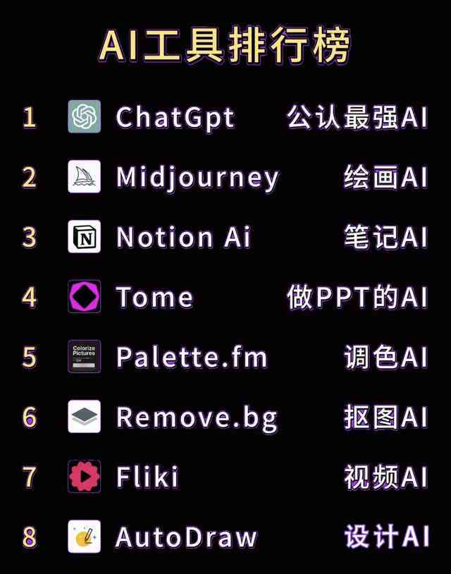 ai智能动画创作软件有哪些：好用推荐及免费精选列表