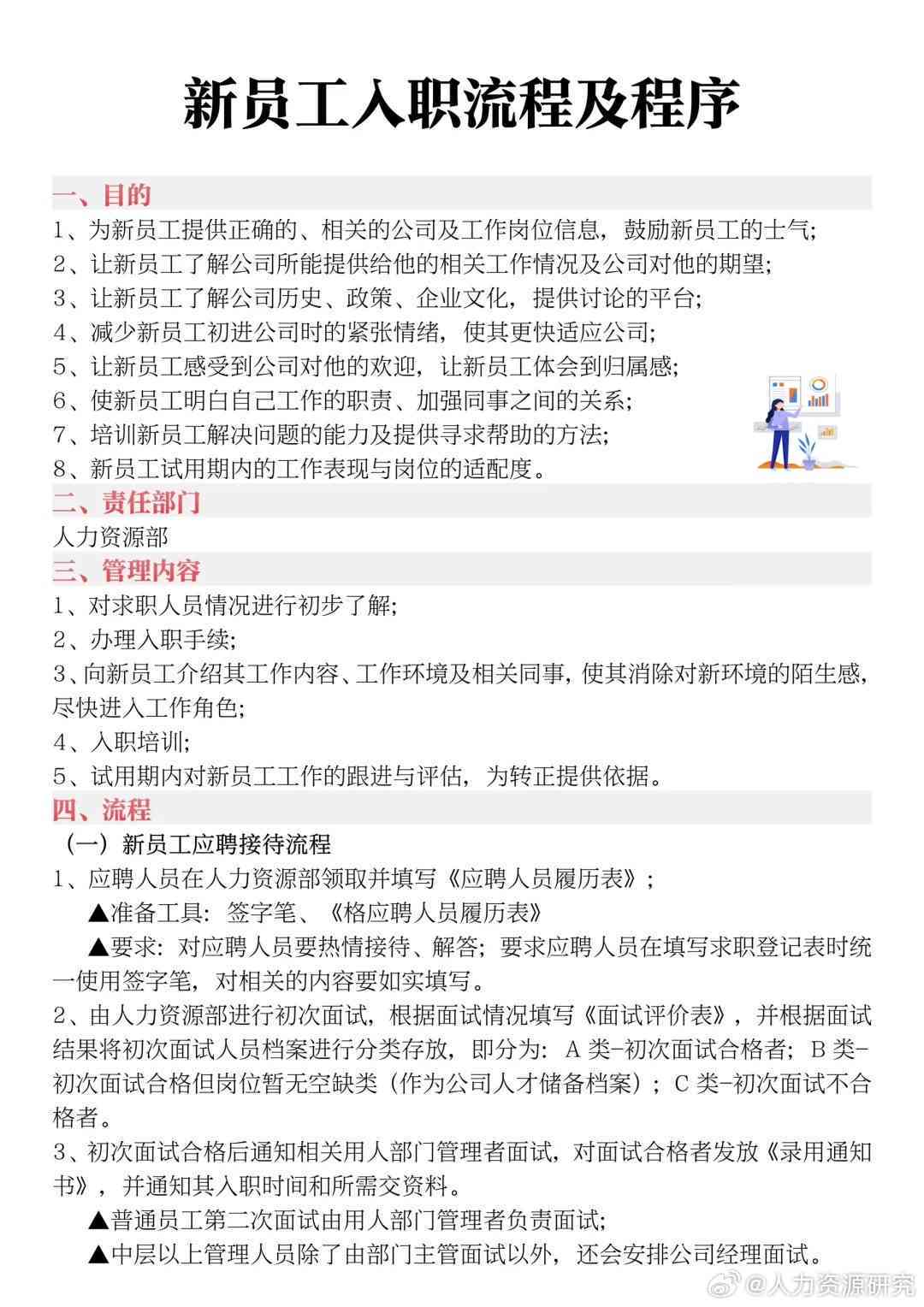 人工智能企业新员工入职汇报指南：关键流程与注意事项解析