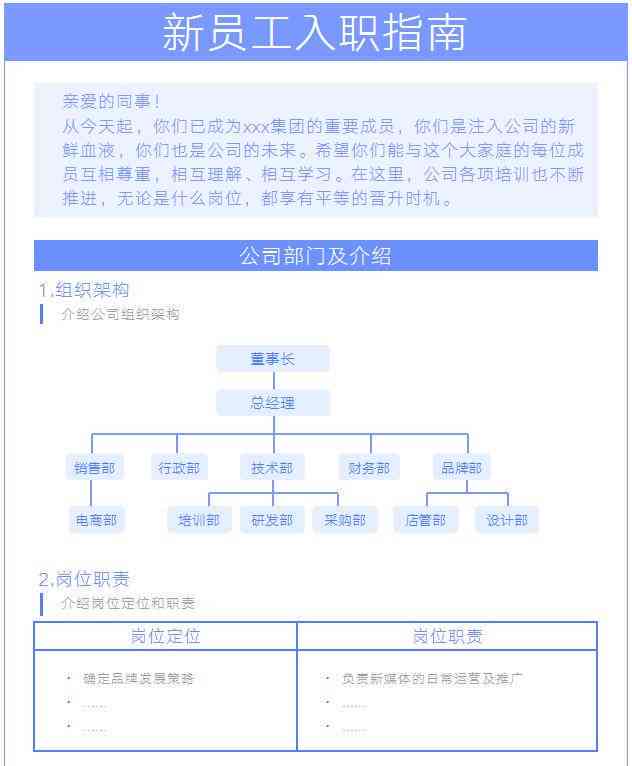 AI公司新员工入职指南及报告模板：全面覆入职流程、注意事项与必备资料