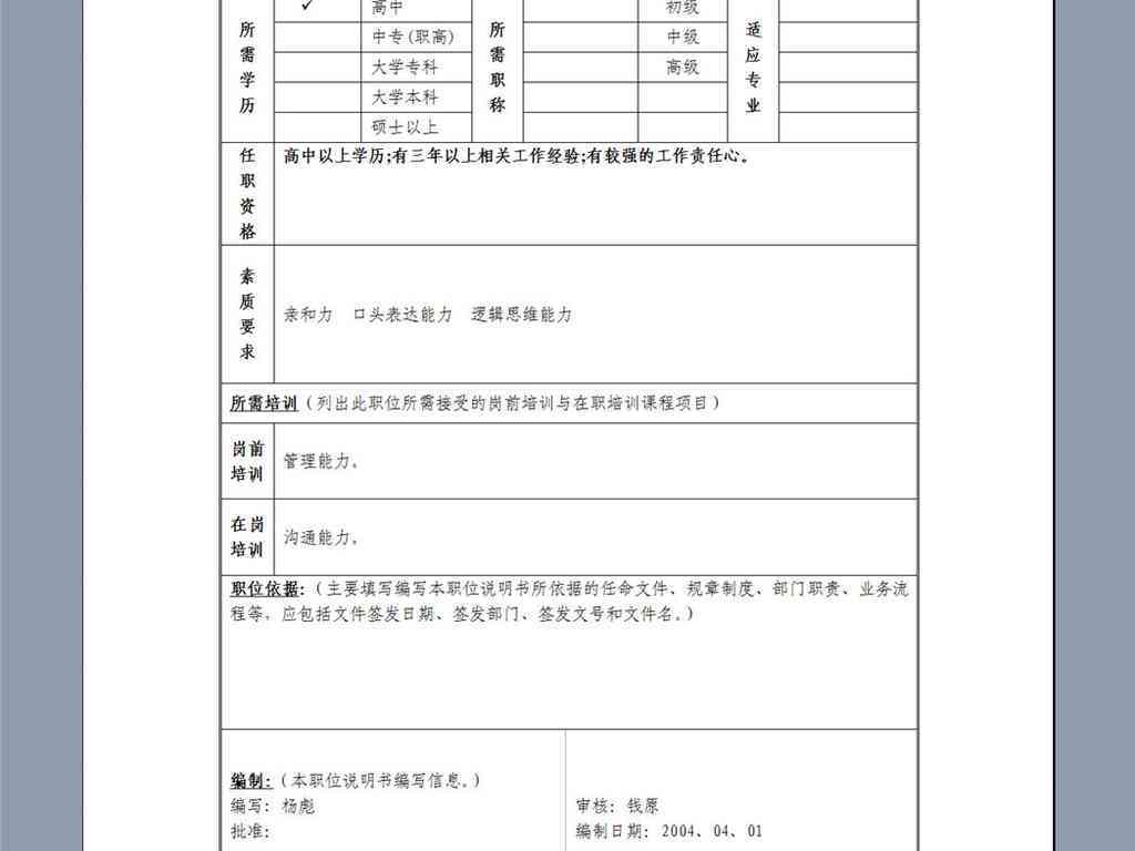 新员工入职报告模板及岗位职责说明