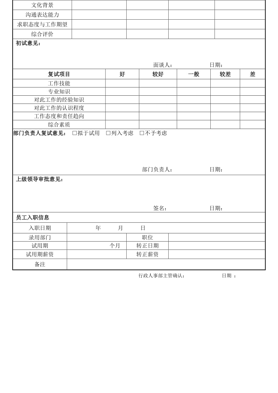 员工入职报告单：模板编写与填写指南