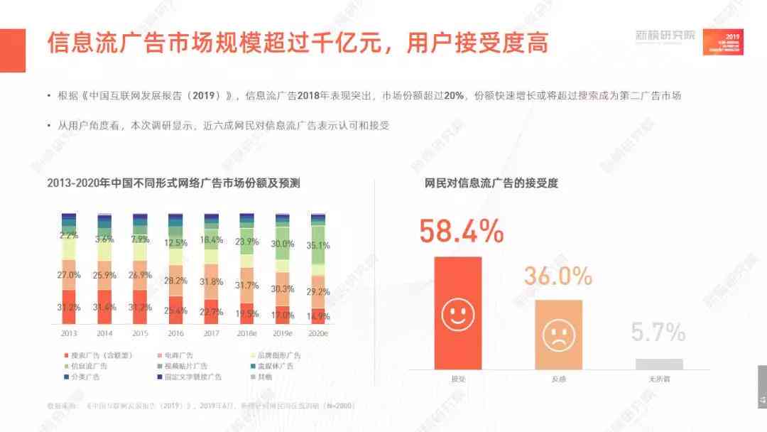 精准匹配专业文案人才的一站式平台