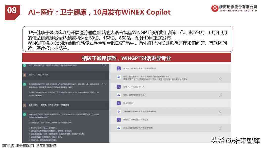 人工智能系统研究综合报告模板：全面覆AI技术探索与实际应用分析