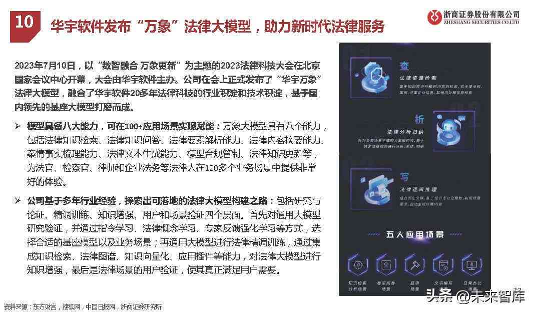 人工智能系统研究综合报告模板：全面覆AI技术探索与实际应用分析