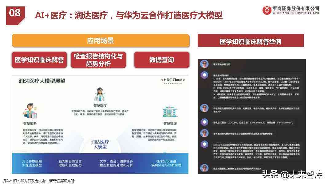 人工智能系统研究综合报告模板：全面覆AI技术探索与实际应用分析