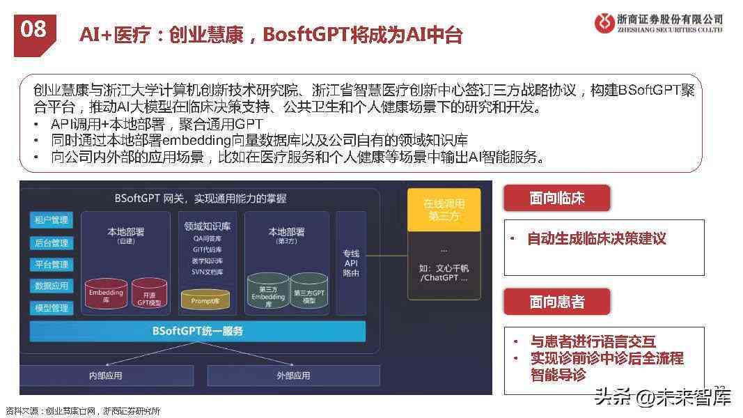 人工智能系统研究综合报告模板：全面覆AI技术探索与实际应用分析
