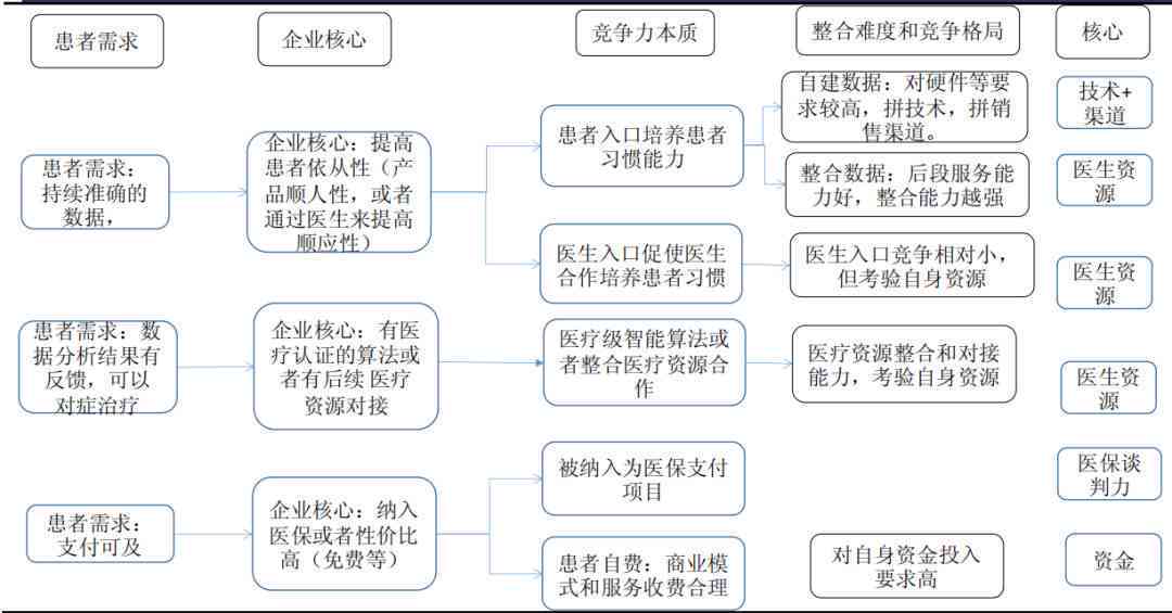 AI创作案例分析：从构思到执行的全流程解析与实用技巧指南