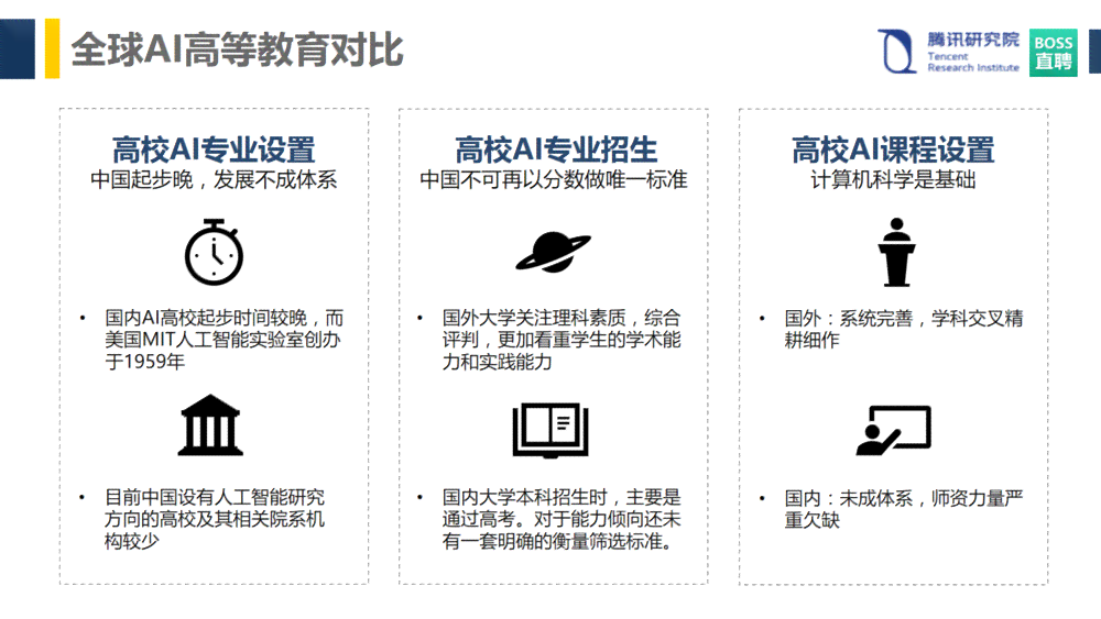 探索AI自动写作工具：全方位解析功能与应用，满足多样化写作需求