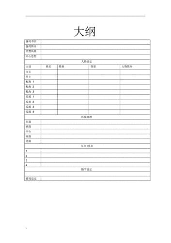 大纲写作工具：盘点常用软件及其功能特点