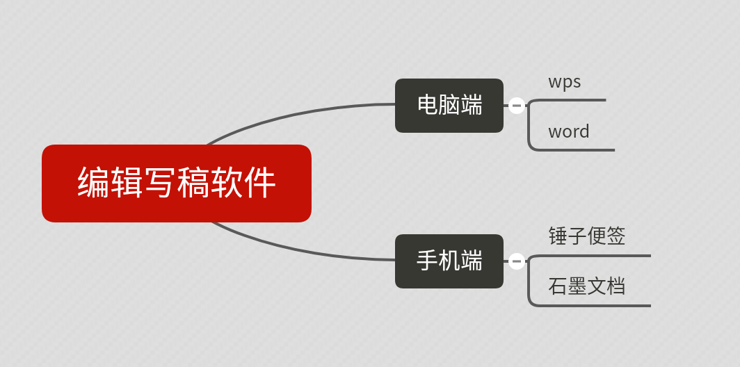探寻大纲编写工具：全面盘点专门用于撰写大纲的软件与应用