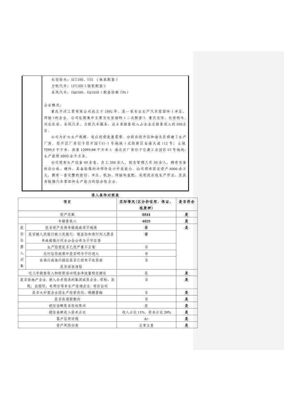 银行授信报告好写吗：撰写银行授信报告指南及表格示例