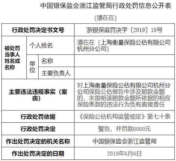银行授信报告和报告区别：定义、内容差异及授信是否查