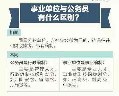 银行授信报告和报告区别：定义、内容差异及授信是否查
