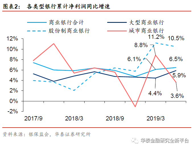 企业如何编制和优化银行授信所需财务报表：全面指南与关键指标解读