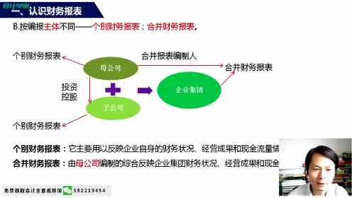 企业如何编制和优化银行授信所需财务报表：全面指南与关键指标解读