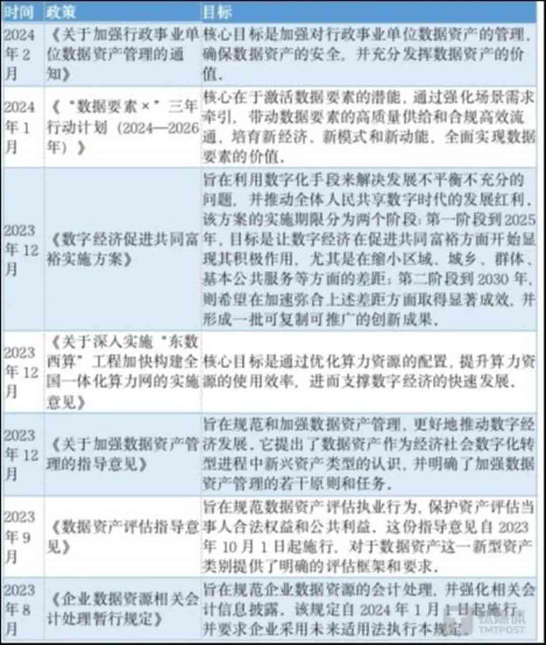 企业如何编制和优化银行授信所需财务报表：全面指南与关键指标解读
