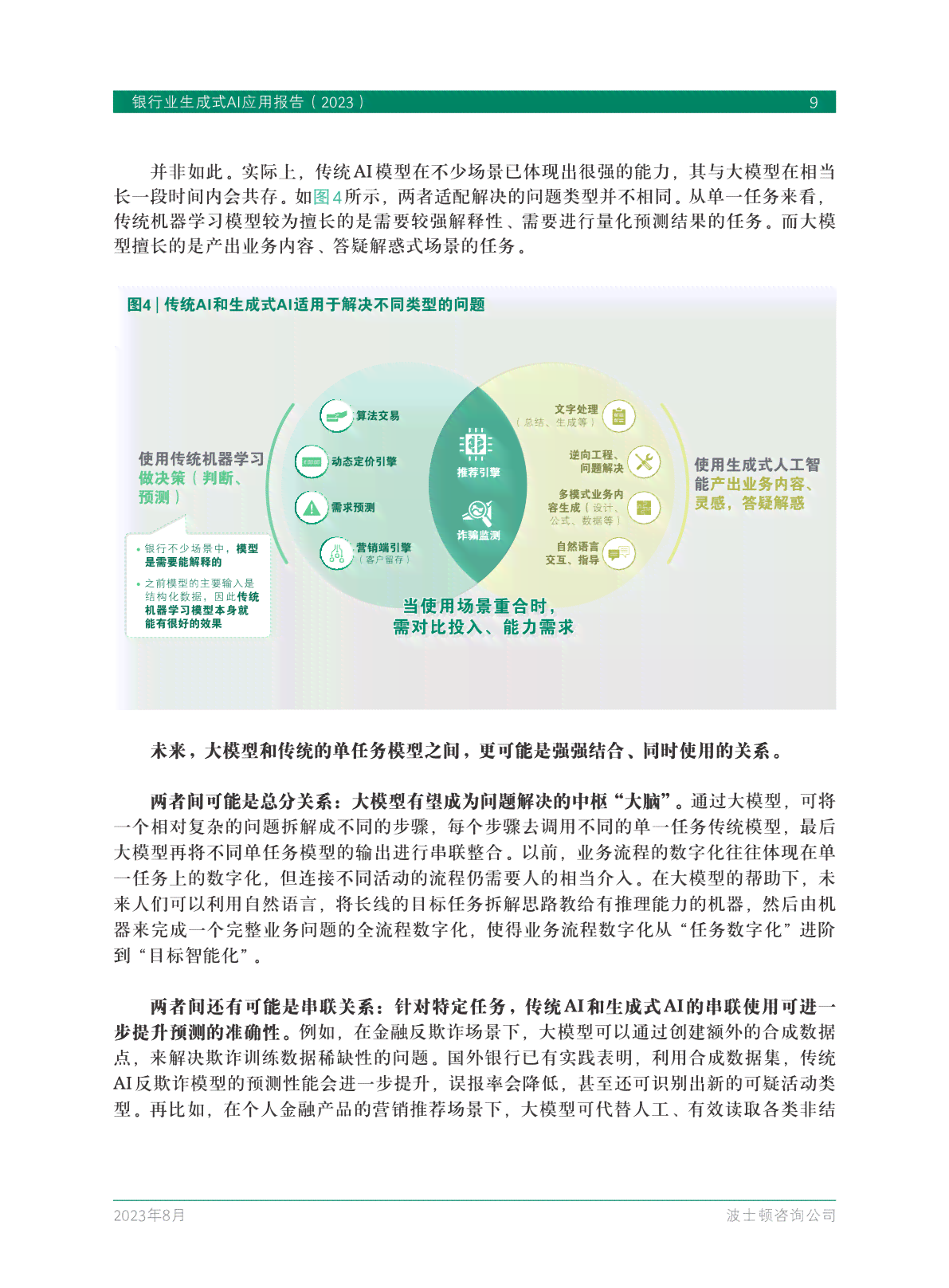 银行授信报告用哪个ai