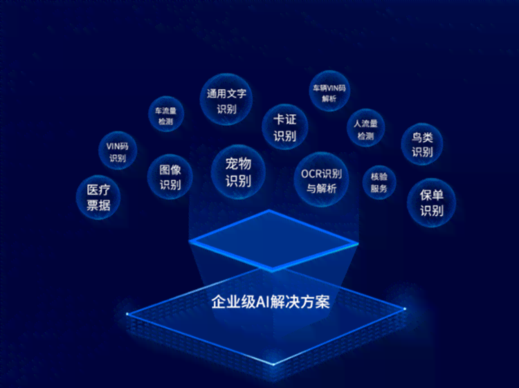 '智能AI助力创新：打造个性化AI字体设计'