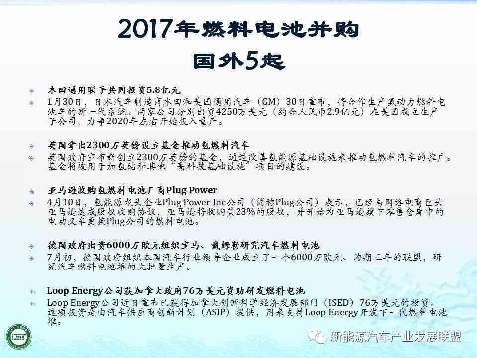 ai公司竞品调研报告怎么写