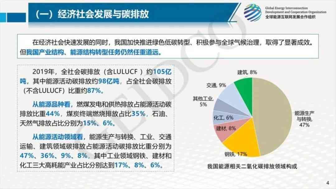 '探讨AI创作成果在原创作品界定中的法律地位与版权归属'