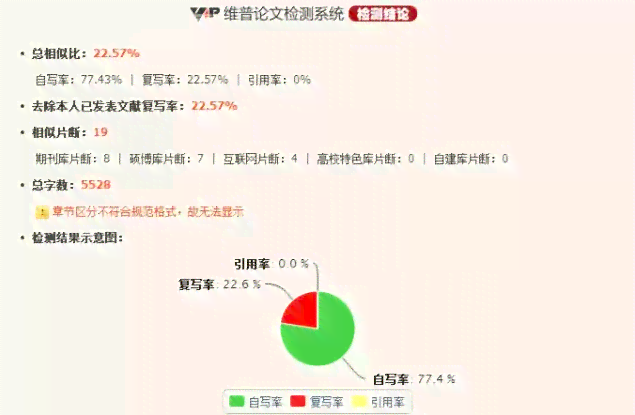 'AI写作查重率：达到多少百分比可视为高度相似性'