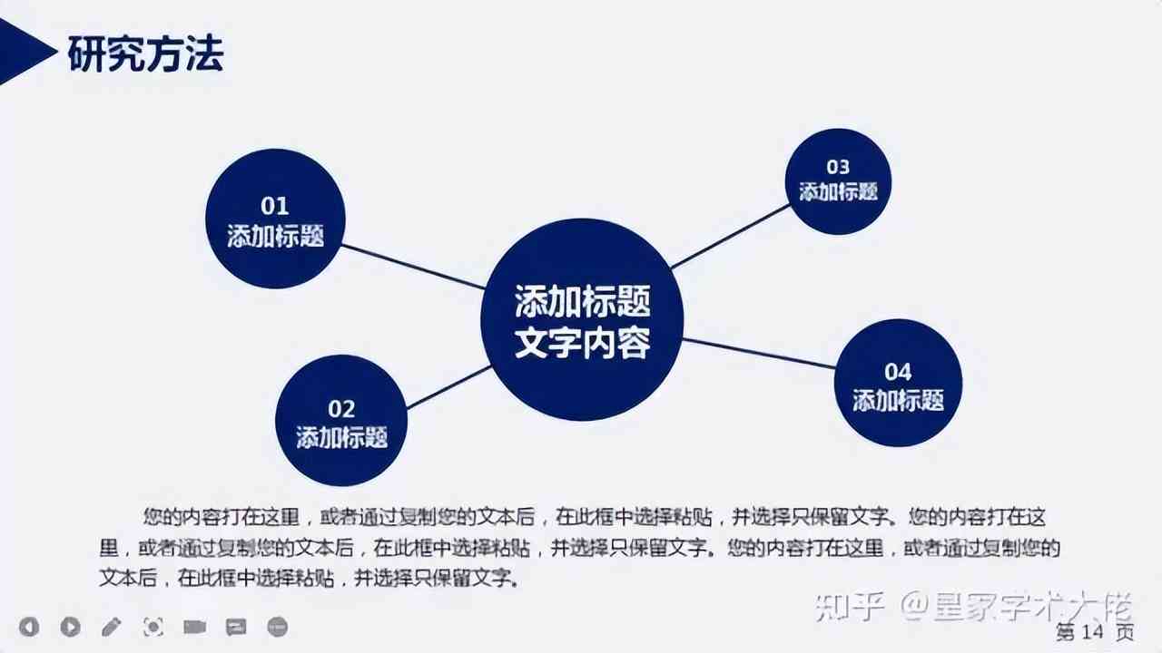 外国论文怎么写：参考文献与范文撰写指南
