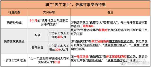 工伤认定争议：工厂突发疾病未认定工伤的赔偿指南与法律途径解析