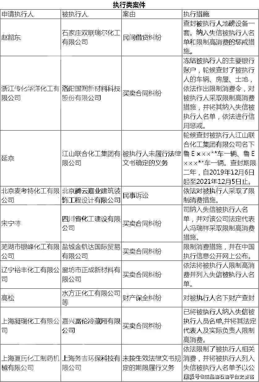 遭遇工厂：应对策略与法律     指南