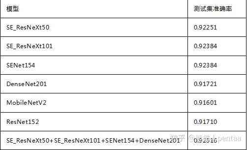 利用AI技术在现有照片基础上进行艺术创作的全新方法与实践