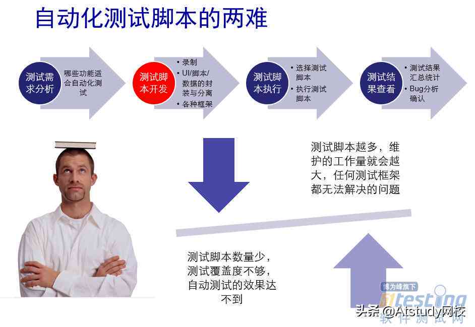 全面盘点：热门脚本编写软件推荐与功能解析