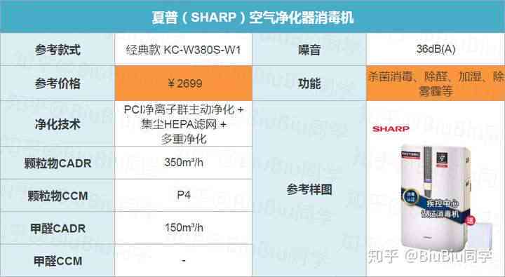 智能消杀设备哪家好：性价比高推荐及价格一览