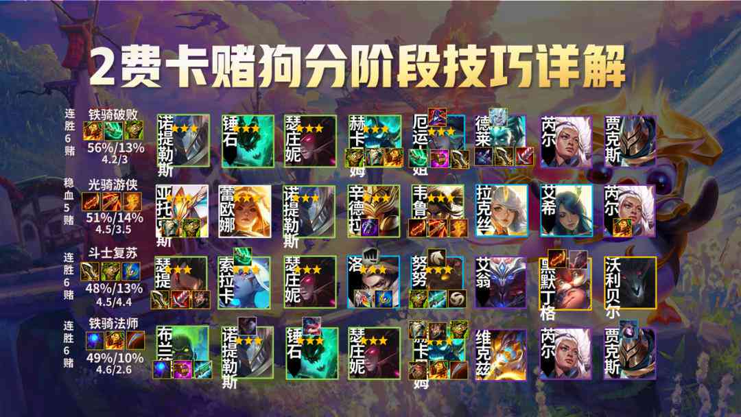 全面解析王者荣耀解说技巧：涵策略、战术与语言表达