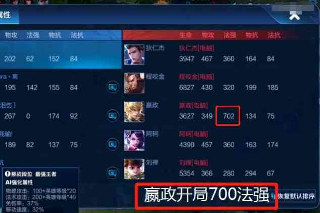 王者ai系统解说文案怎么写
