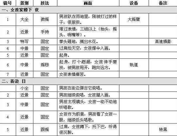 ai脚本怎么写：从编写到应用，涵2021脚本、使用方法及插件运用