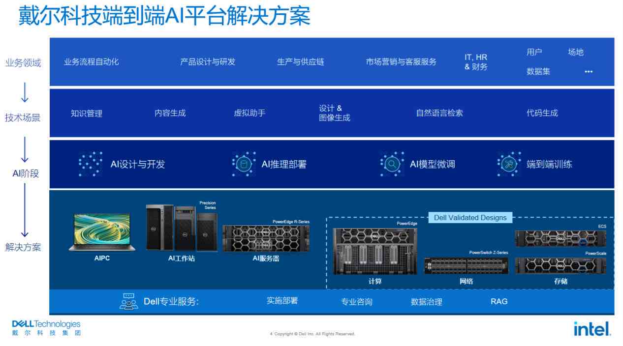 智能AI脚本插件大全 8.5升级版：功能增强与优化合集