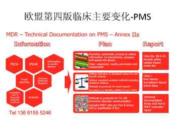 高效AI报告撰写工具评测：精选代写报告软件推荐