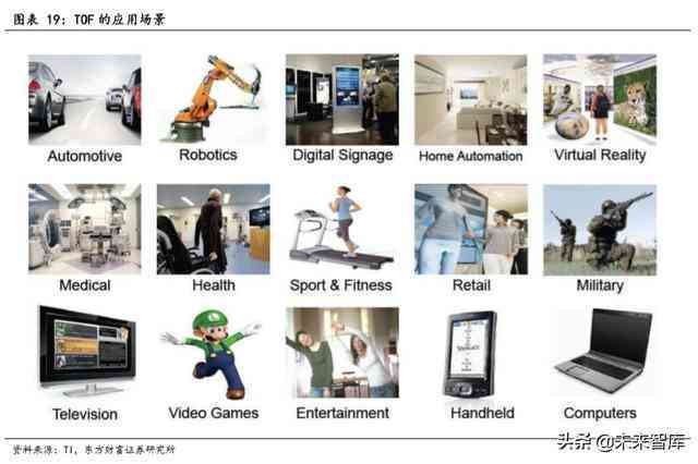 AI智能台灯全面解析：功能、优势与应用场景详解