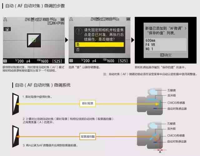 AI智能台灯全面解析：功能、优势与应用场景详解
