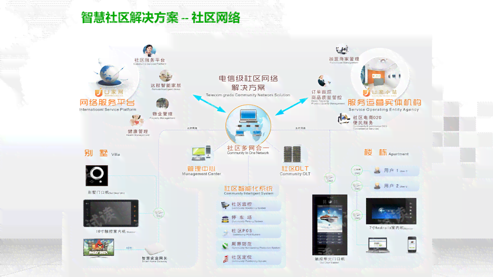创新科技·智能台灯市场展策略与营销方案