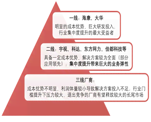 人工智能犯罪趋势分析与防范策略：一份综合研究报告