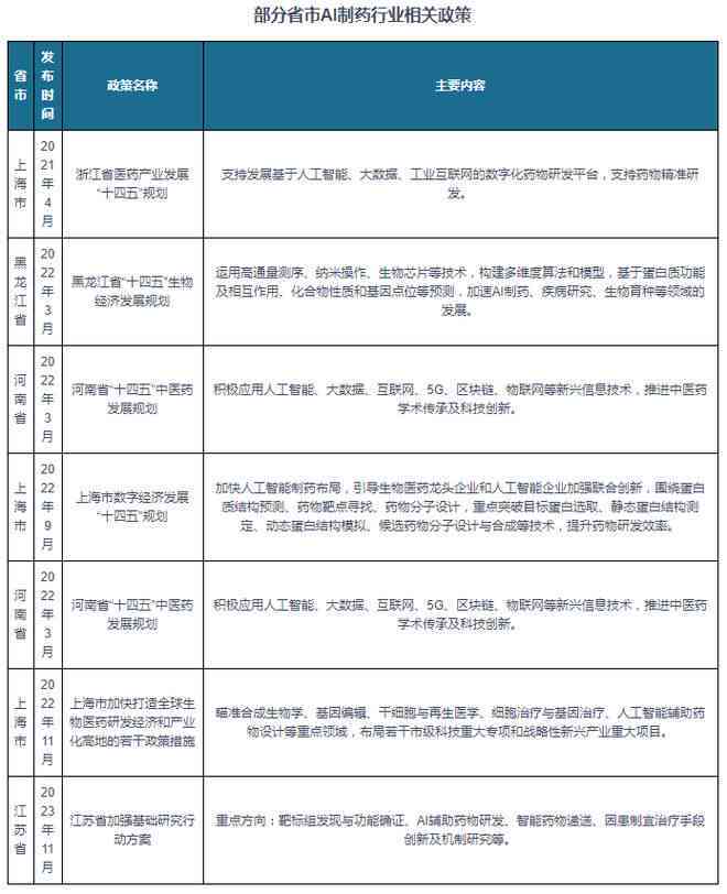 深度解析：AI技术在犯罪领域的应用与防范策略研究报告