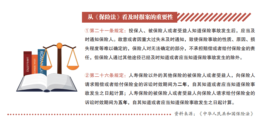 工地受伤     指南：如何向相关部门报案、索赔与求助全解析