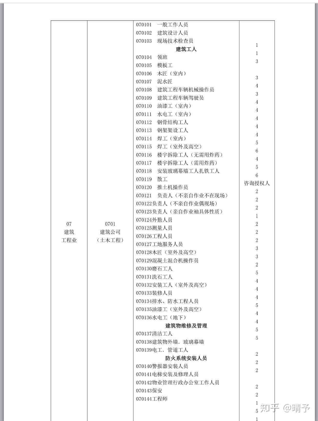 在工地受伤有赔偿吗：如何赔偿、谁负责及合法性与现行标准解析