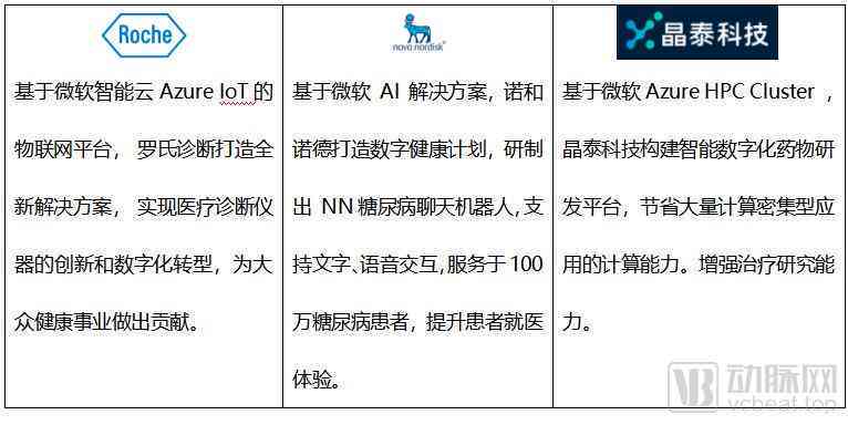 人工智能赋能：AI智能创作流行歌词新篇章