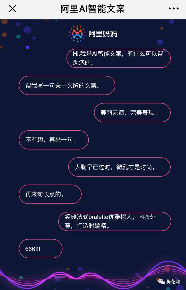 ai写的文案水平