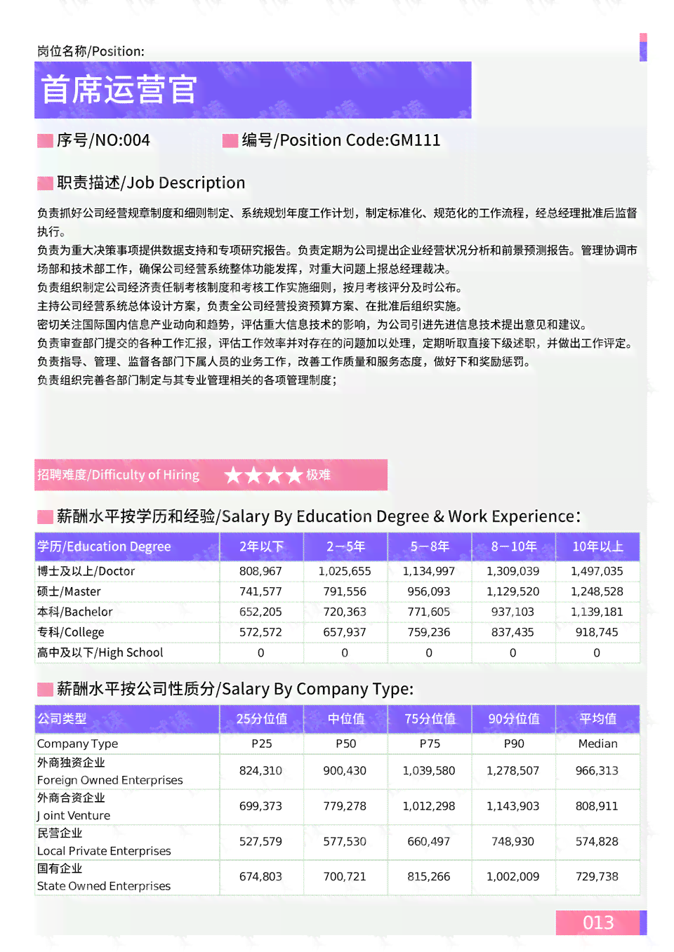 新《全面解析：专题报告案例的多样化类型与实战应用指南》