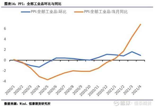 新《全面解析：专题报告案例的多样化类型与实战应用指南》