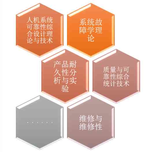 小皮网络科技怎么样：可靠性与综合评价探究