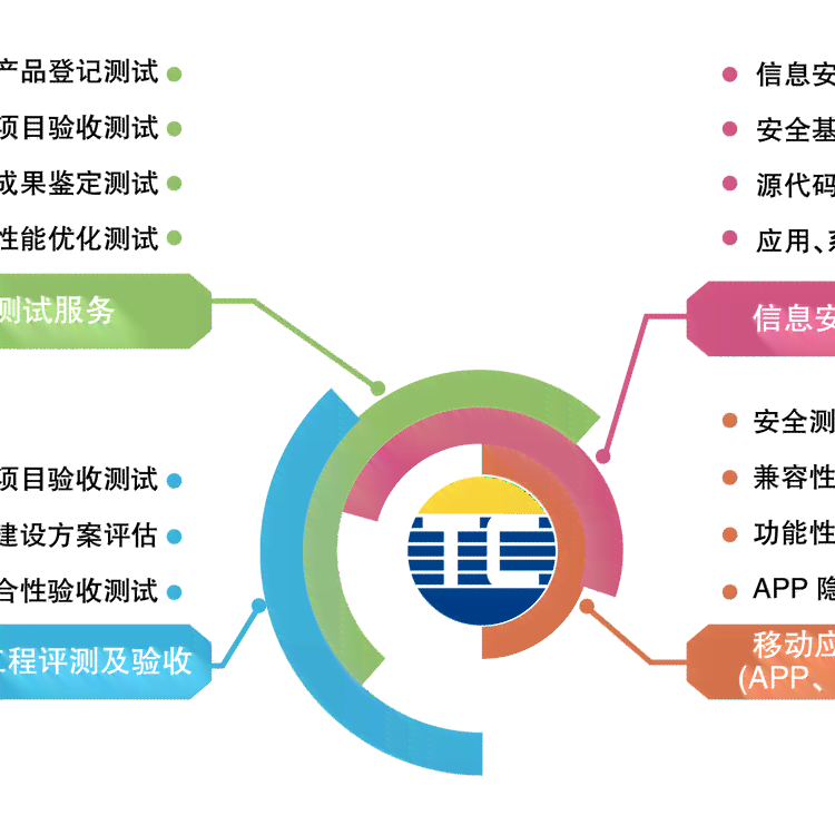 小皮网络科技怎么样：可靠性与综合评价探究