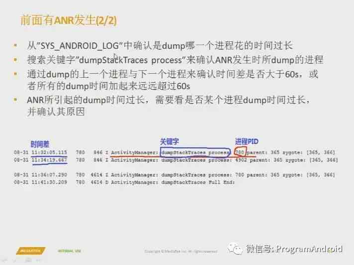 小皮we：全方位解析与深度使用指南，解决所有相关疑问